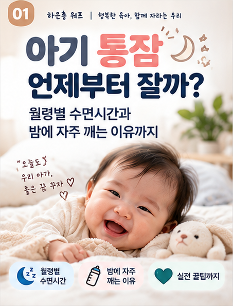 아기 통잠 시작 시기와 100일, 4개월 수면 변화 및 월령별 수면시간을 소개하는 대표 안내 이미지